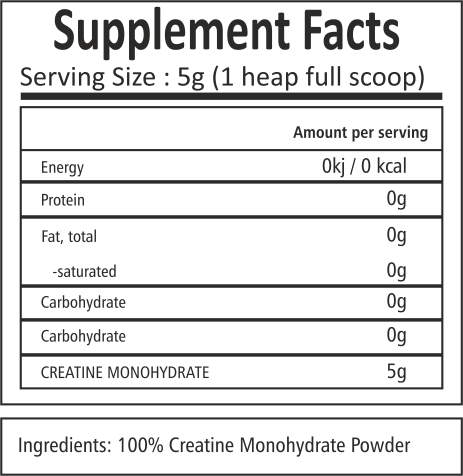 supp-facts-alphacreat